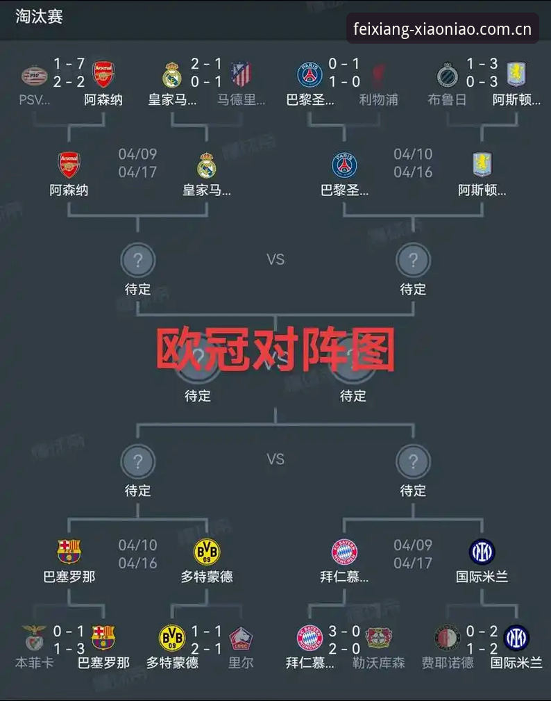 埃梅里欧联杯五冠王霸业详解